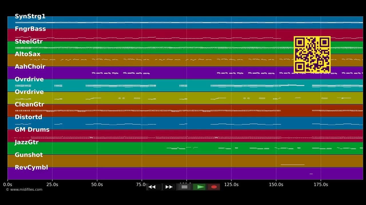 Let Your Love Flow - DJ Ötzi &amp; Bellamy Brothers (MIDI individual tracks)