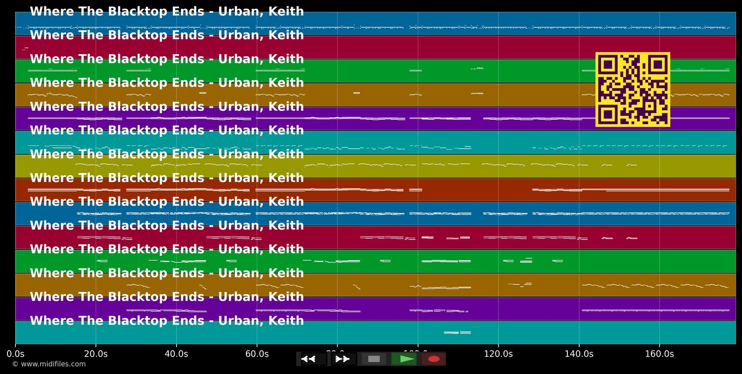 Where The Blacktop Ends - Keith Urban (MIDI individual tracks)