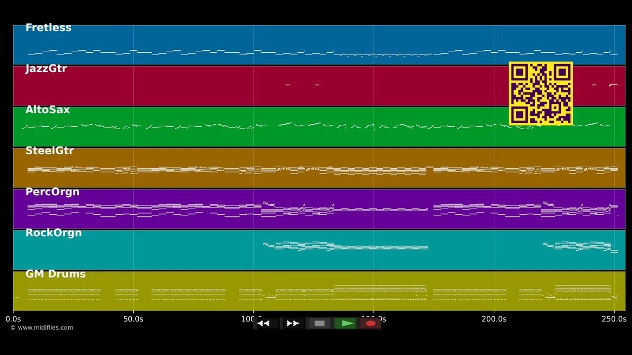 Samba Pa Ti - Fausto Papetti (MIDI individual tracks)