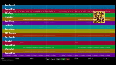 Nobody To Love (Radio Edit) - Sigma (MIDI individual tracks)