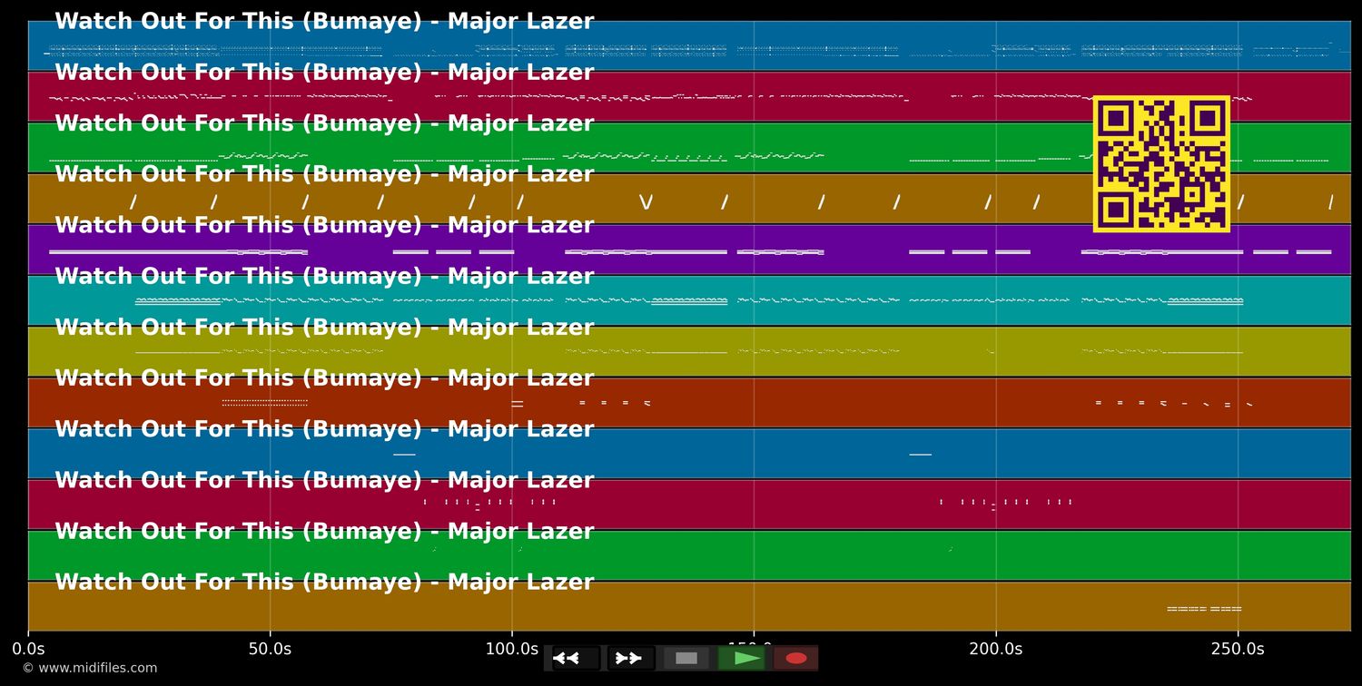 Watch Out For This (Bumaye) - Major Lazer (MIDI individual tracks)