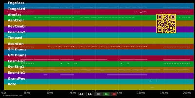 In-tango - In-Grid (MIDI individual tracks)