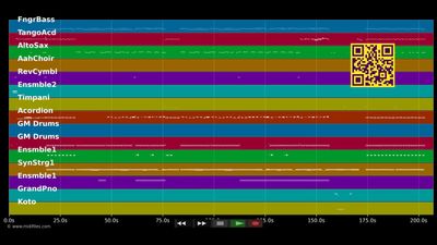 In-tango - In-Grid (MIDI individual tracks)