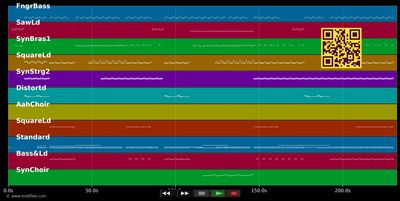 Ebeneezer Goode - Shamen (MIDI individual tracks)