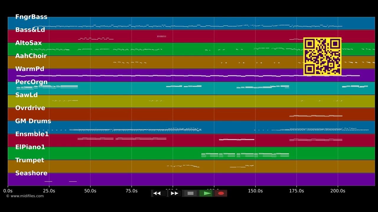 Feel The Love - Rudimental &amp; Newman John (MIDI individual tracks)