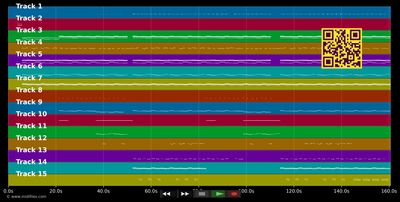Dirty Dancing - Glockenbach ft. Asdís (MIDI individual tracks)