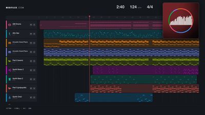 Dirty Dancing - Glockenbach ft. Asdís (MIDI individual tracks)