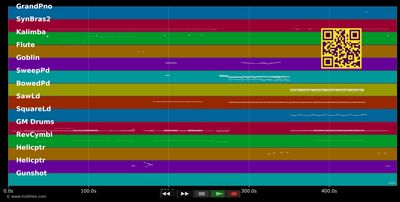 Komodo :LP - Mauro Picotto (MIDI GM individual tracks)