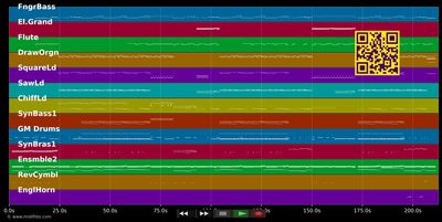 Rainbow To The Stars - Dune (MIDI individual tracks)