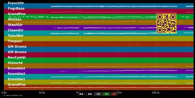 The Sound Of Silence  - Disturbed (MIDI individual tracks)