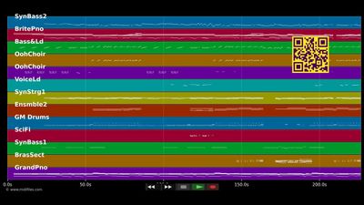 Hold my hand - Jess Glynne (MIDI individual tracks)