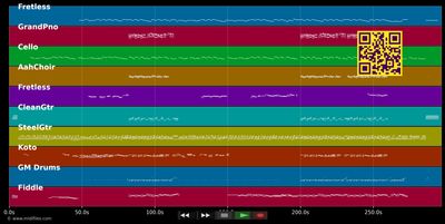 Where Were You When The World Stopped - Alan Jackson (MIDI individual tracks)