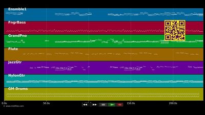 Du gabst ihr deinen Namen - Linda Feller (MIDI individual tracks)