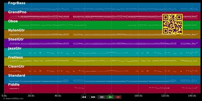 You Gotta Be My Baby - Dolly Parton (MIDI individual tracks)