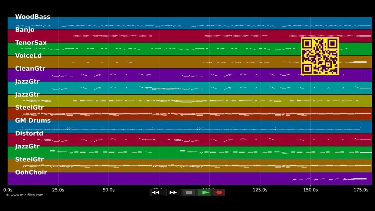 Waterloo - Texas Lightning (MIDI individual tracks)