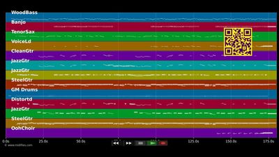 Waterloo - Texas Lightning (MIDI individual tracks)