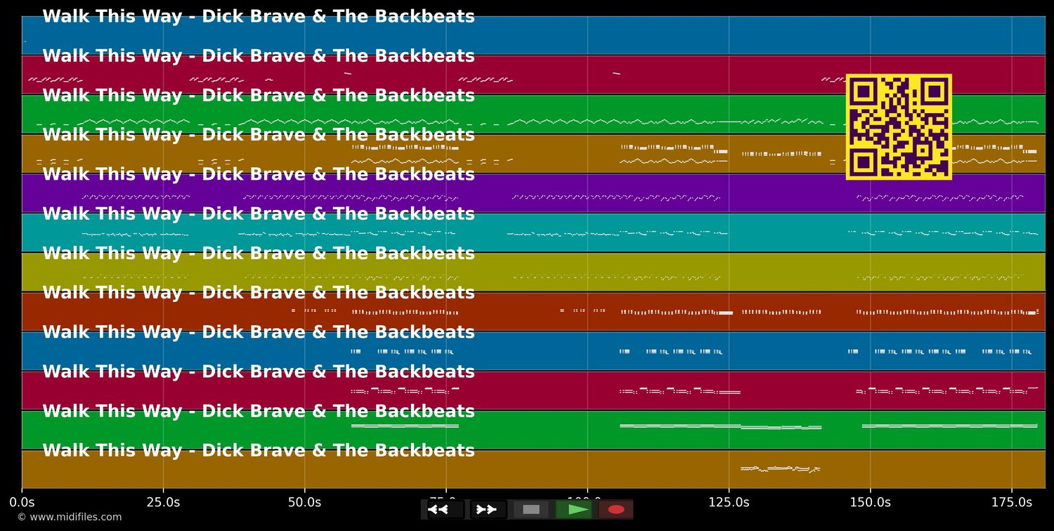 Walk This Way - Dick Brave &amp; The Backbeats (MIDI individual tracks)