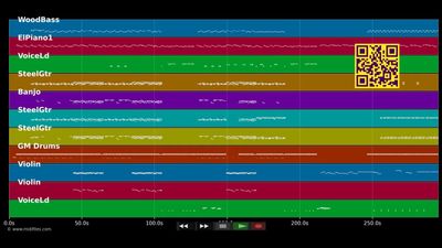 Travelin' Thru - Dolly Parton (MIDI individual tracks)