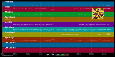 Misty - Fausto Papetti (MIDI individual tracks)