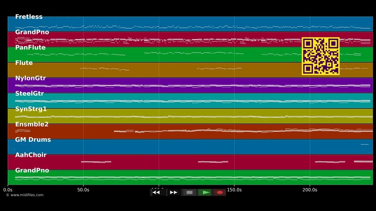 Candle In The Wind - Edward Simoni (MIDI individual tracks)