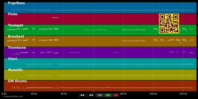 Fanfare - James Last (MIDI individual tracks)