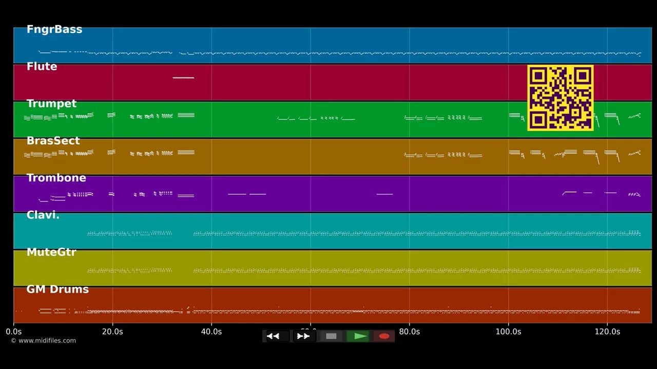 Fanfare - James Last (MIDI individual tracks)