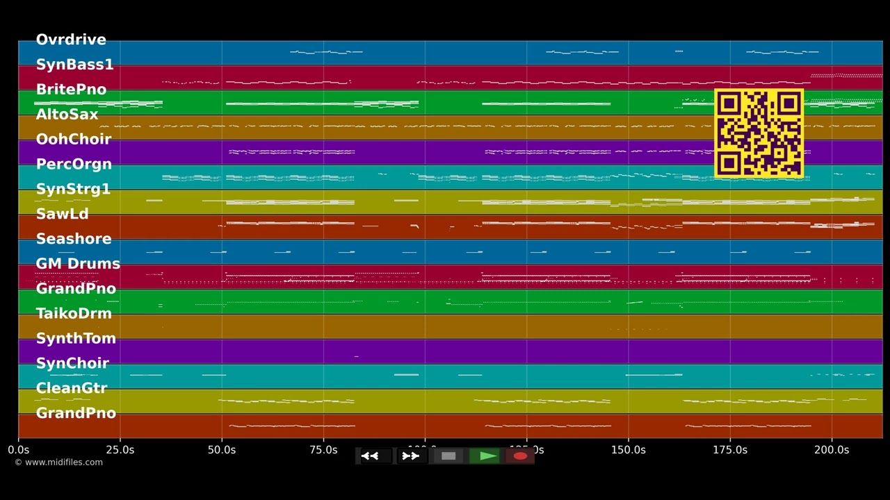 Geiles Leben (Madizin Single Mix) - Glasperlenspiel (MIDI individual tracks)