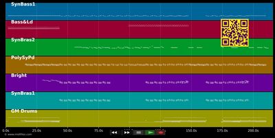 Sunshine - Dance Nation (MIDI individual tracks)