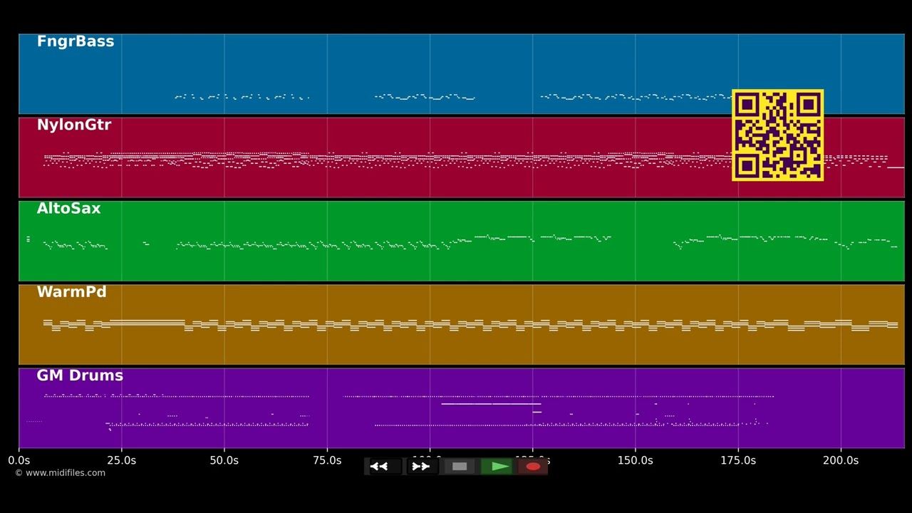 One Day / Reckoning Song :Radio - Avidan Asaf &amp; The Mojos (MIDI individual tracks)