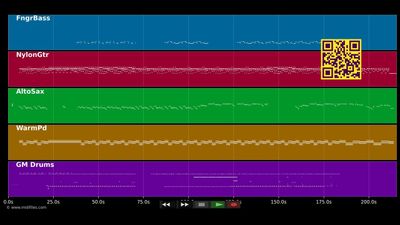 One Day / Reckoning Song :Radio - Avidan Asaf &amp; The Mojos (MIDI individual tracks)