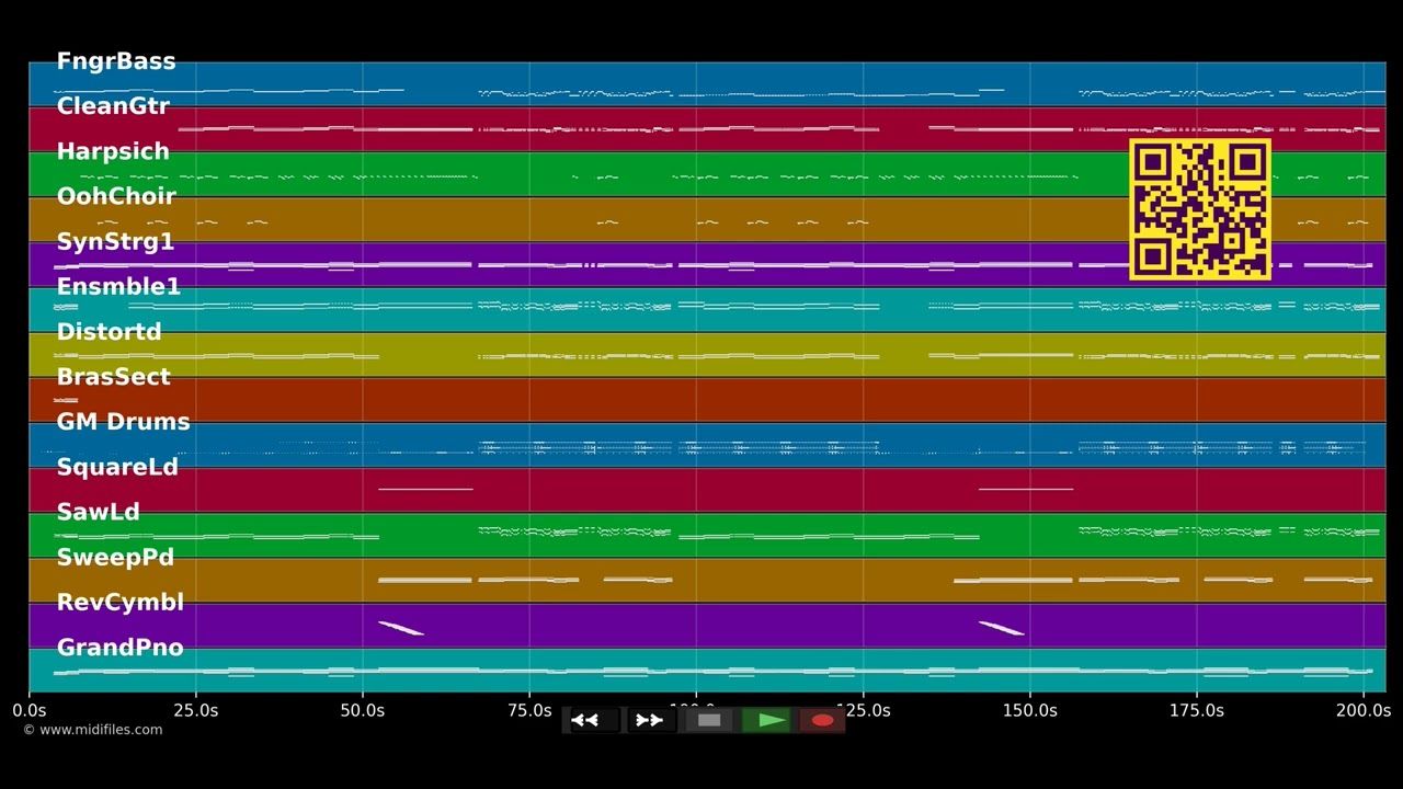 Peanut Butter Jelly - Galantis (MIDI individual tracks)
