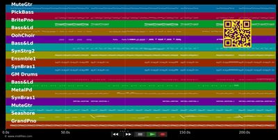 Outside - Calvin Harris feat. E Goulding (MIDI individual tracks)