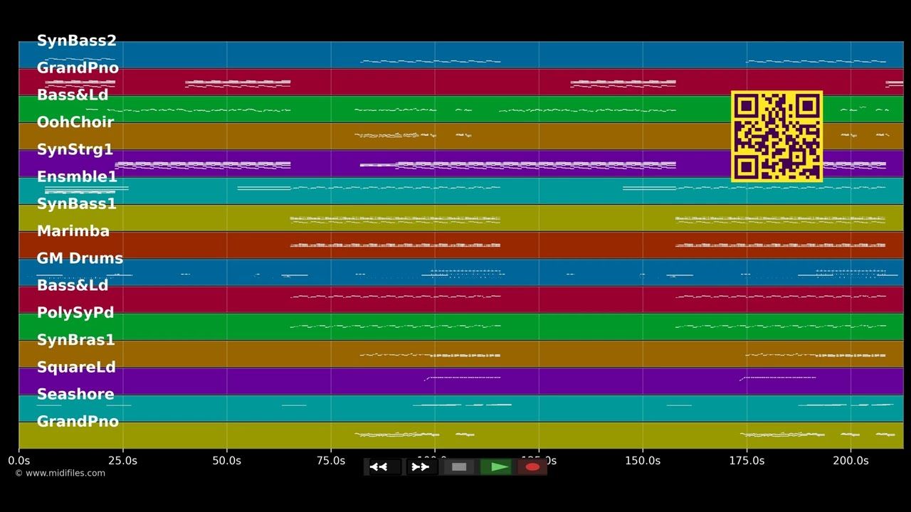 Fast Car (Radio Edit) - Jonas Blue &amp; Dakota (MIDI individual tracks)