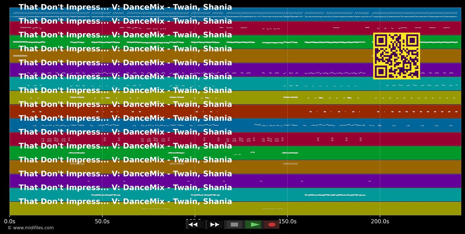 That Don't Impress... V: DanceMix - Shania Twain (MIDI individual tracks)