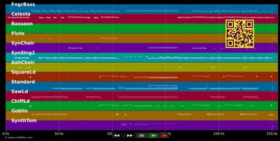 Fade To Grey - Mark'Oh (MIDI individual tracks)