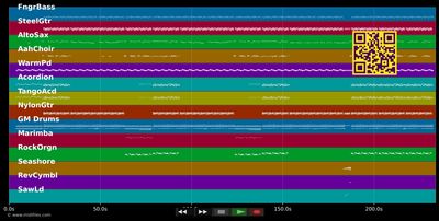 More Than Friends (Radio Edit) - Inna &amp; Daddy Yankee (MIDI individual tracks)