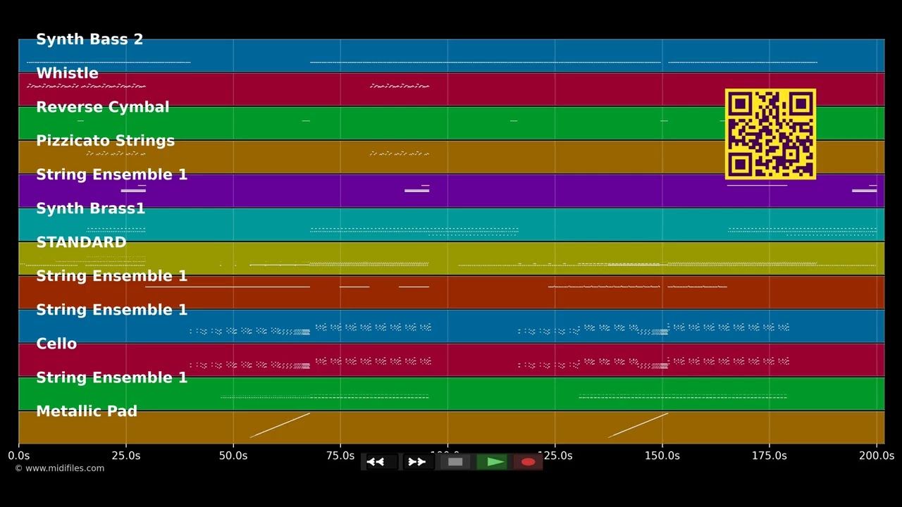 Nightmare - Brainbug (MIDI individual tracks)