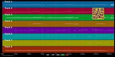 Da Funk Machine - Bundamove (MIDI individual tracks)