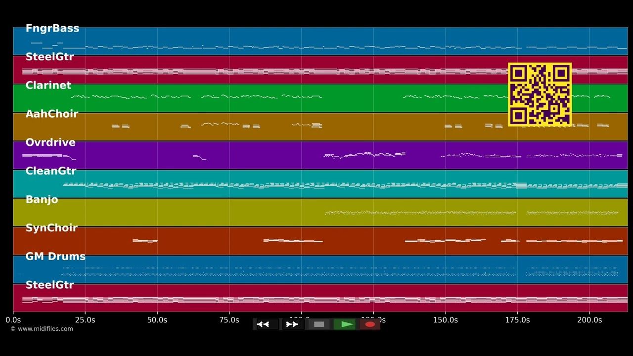Take It Easy - Eagles (MIDI individual tracks)