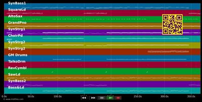 Nova (Shine A Light On Me) - VNV Nation (MIDI individual tracks)
