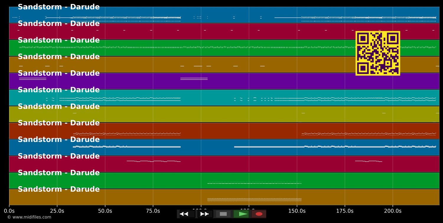 Sandstorm - Darude (MIDI individual tracks)