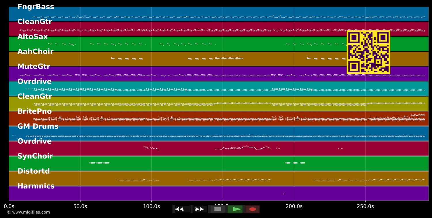 Sweet Home Alabama - Lynyrd Skynyrd (MIDI individual tracks)