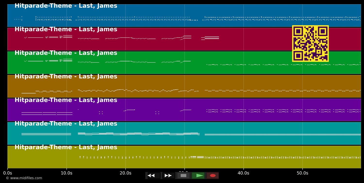 Hitparade-Theme - James Last (MIDI individual tracks)