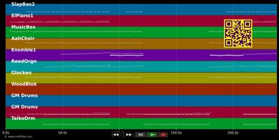 Magic Melody - Groove Solution (MIDI individual tracks)