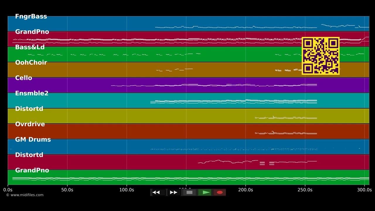 Hey Hey My My - Axel Rudi Pell (MIDI individual tracks)