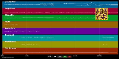 When The Saints Go Marching In - Fats Domino (MIDI individual tracks)