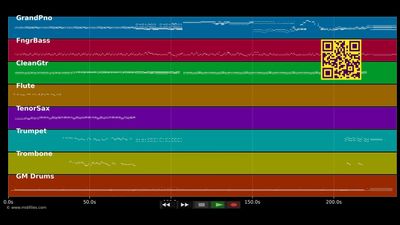 When The Saints Go Marching In - Fats Domino (MIDI individual tracks)