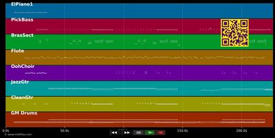 You've got my soul on fire  - Temptations (The) (MIDI individual tracks)