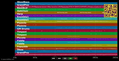 Long Journey Home - Elvis Costello (MIDI GM individual tracks)
