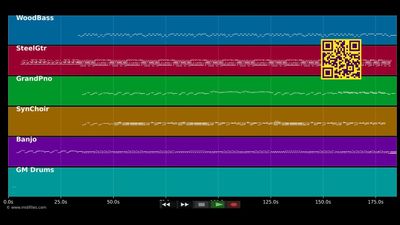 Tom Dooley - Kingston Trio (MIDI individual tracks)